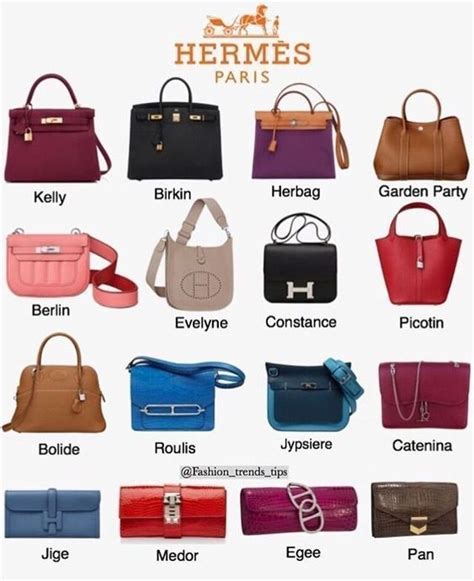 hermes handbag names.